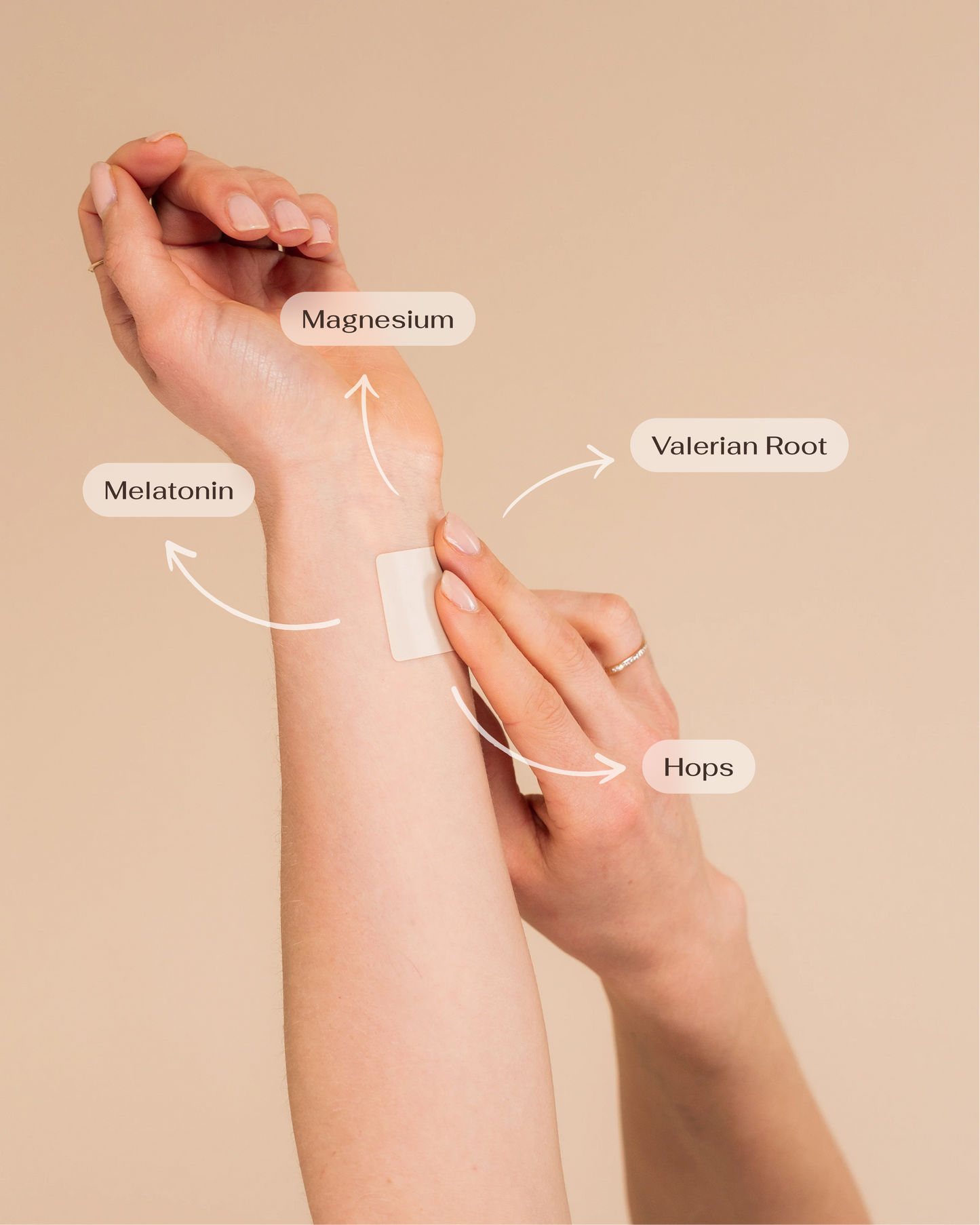 SP-1™ Sleep Patches